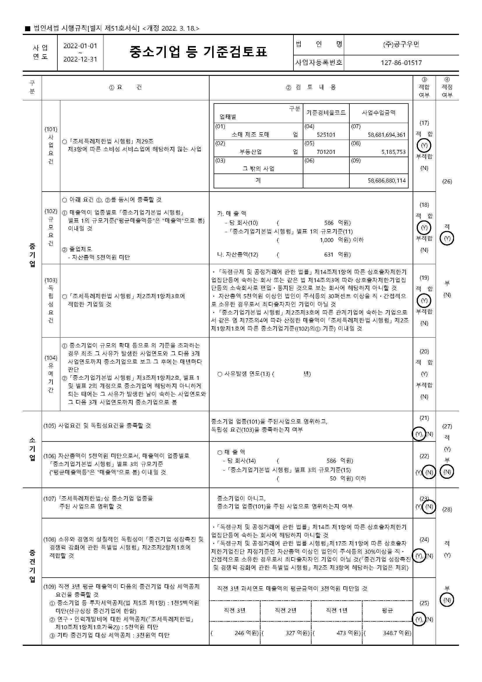 이미지: [중소기업기준검토표]