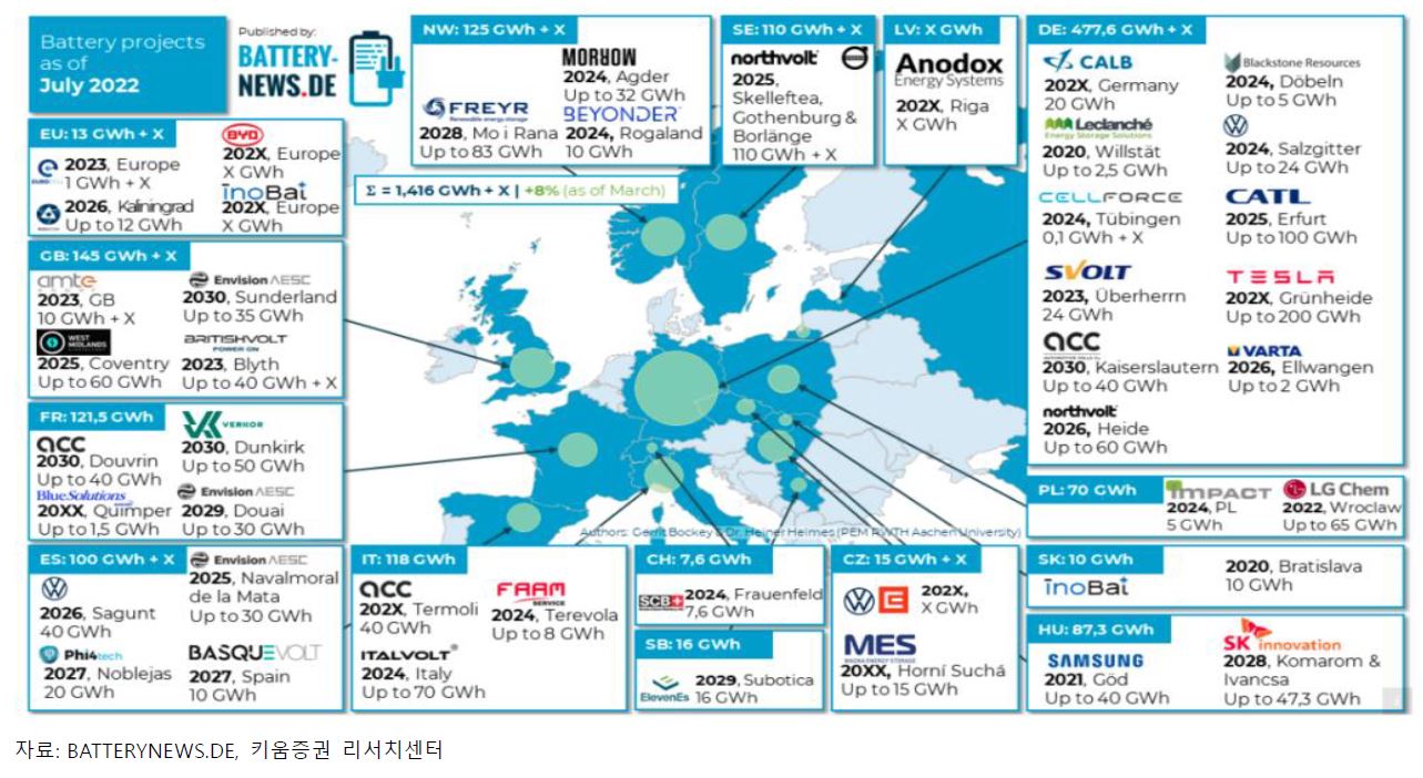 코윈테크] 분기보고서(일반법인)