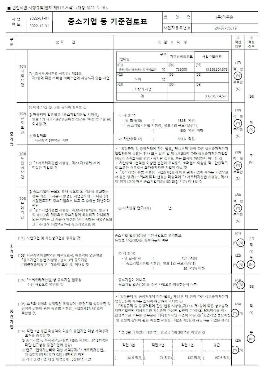이미지: 중소기업 등 기준검토표_2022