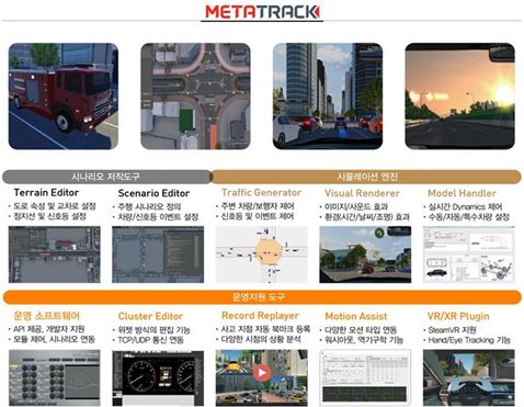 이미지: [스마트 모빌리티 XR 플랫폼(METATRACK)]