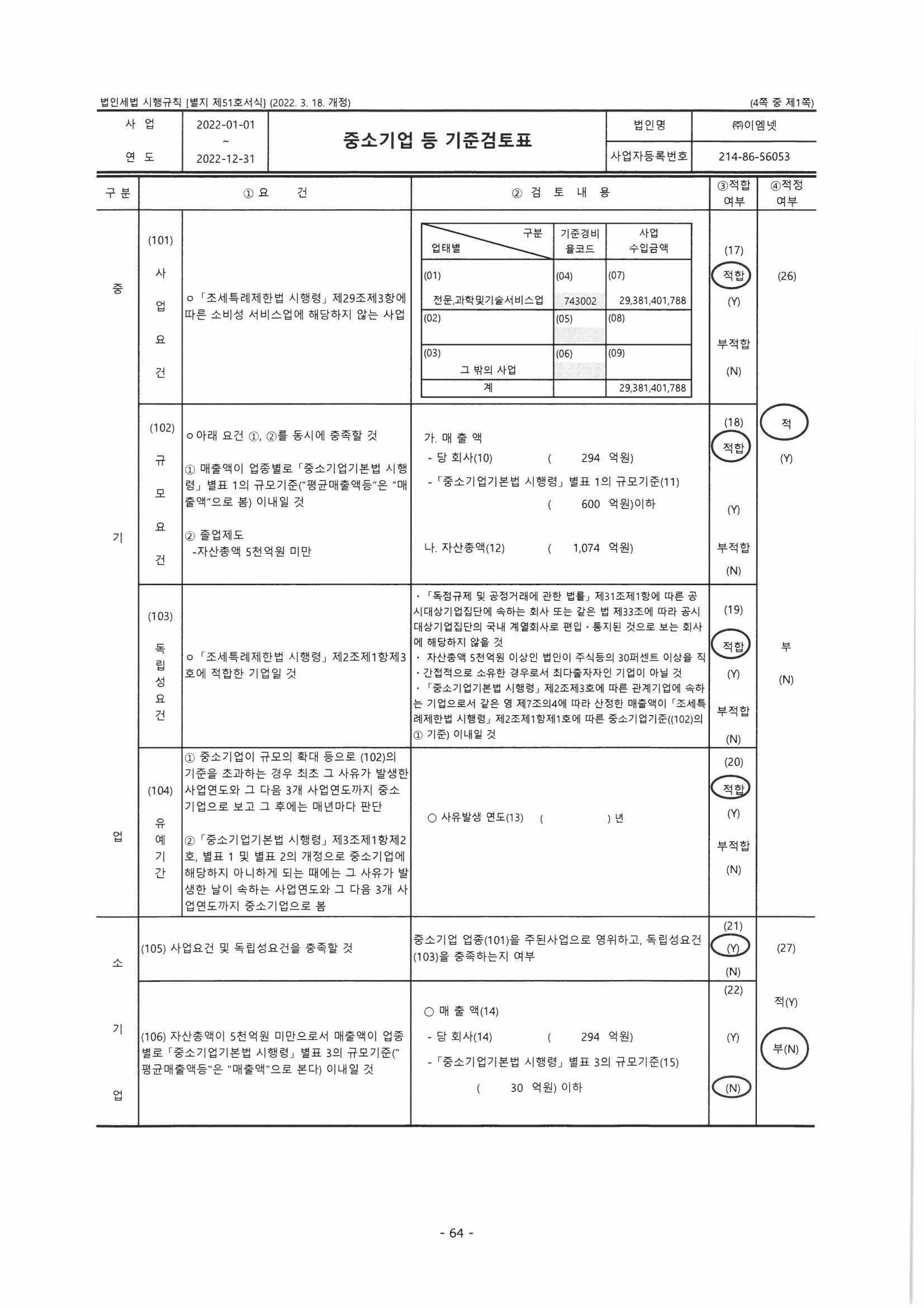 이미지: 중소기업기준검토표_01