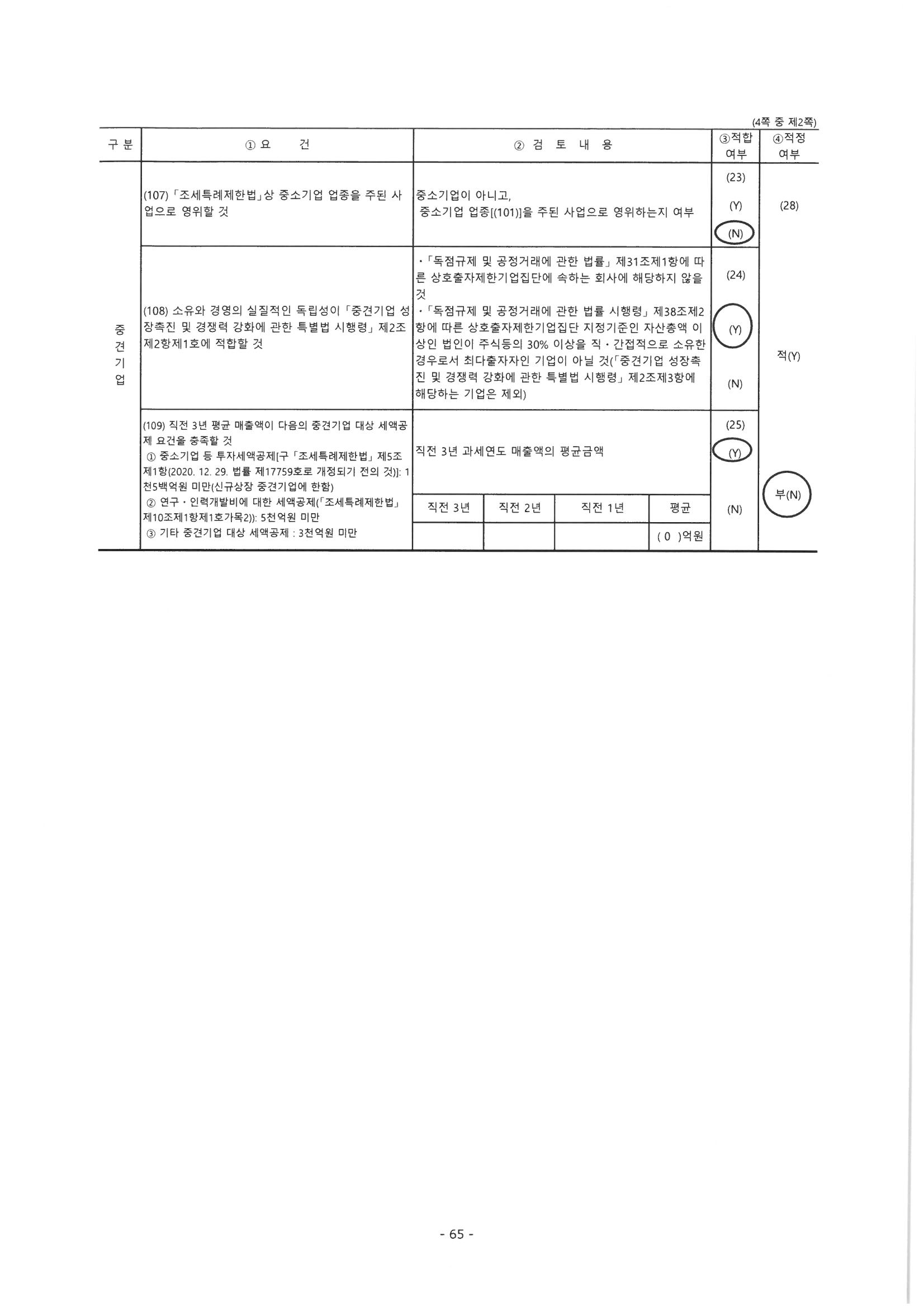 이미지: 중소기업기준검토표_02