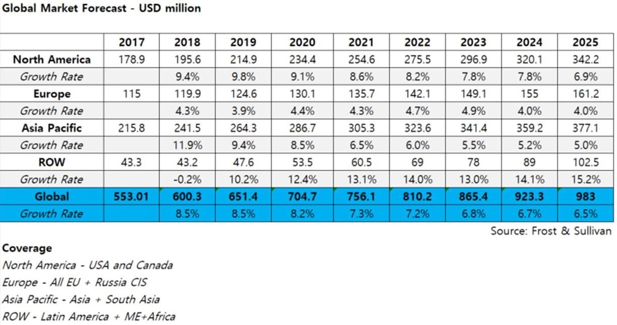 이노인스트루먼트] 분기보고서(일반법인)