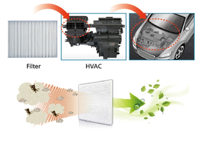 이미지: Cabin Air Filter