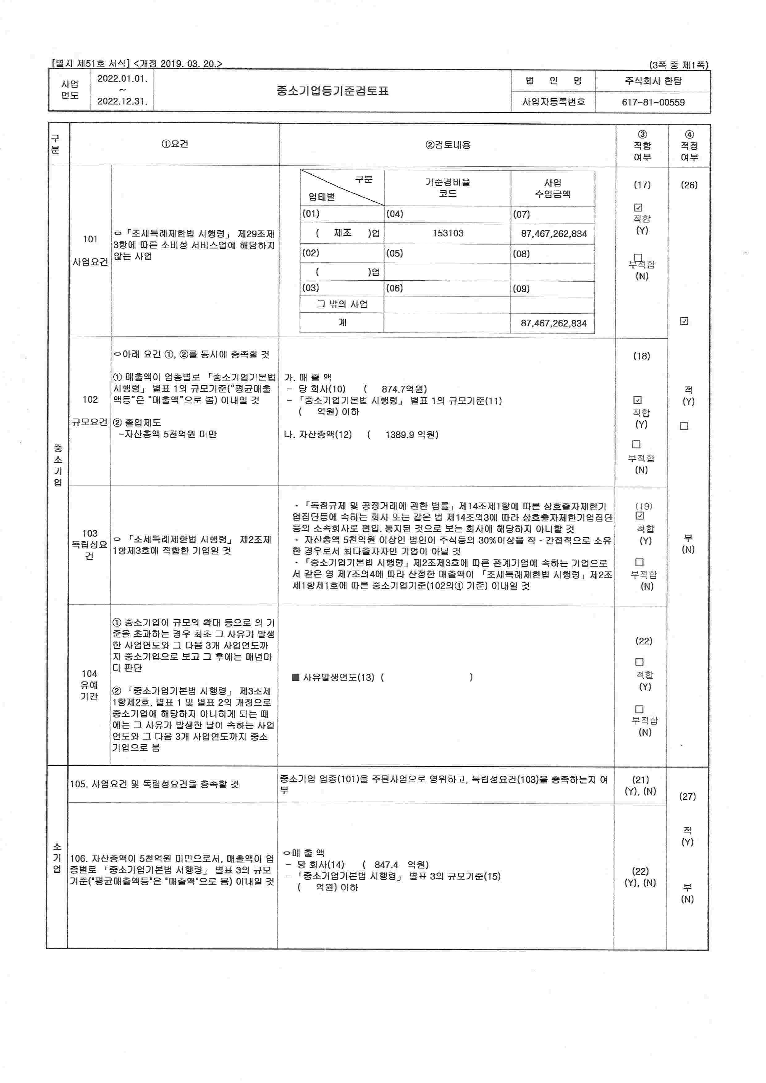 이미지: 중소기업등기준검토표1