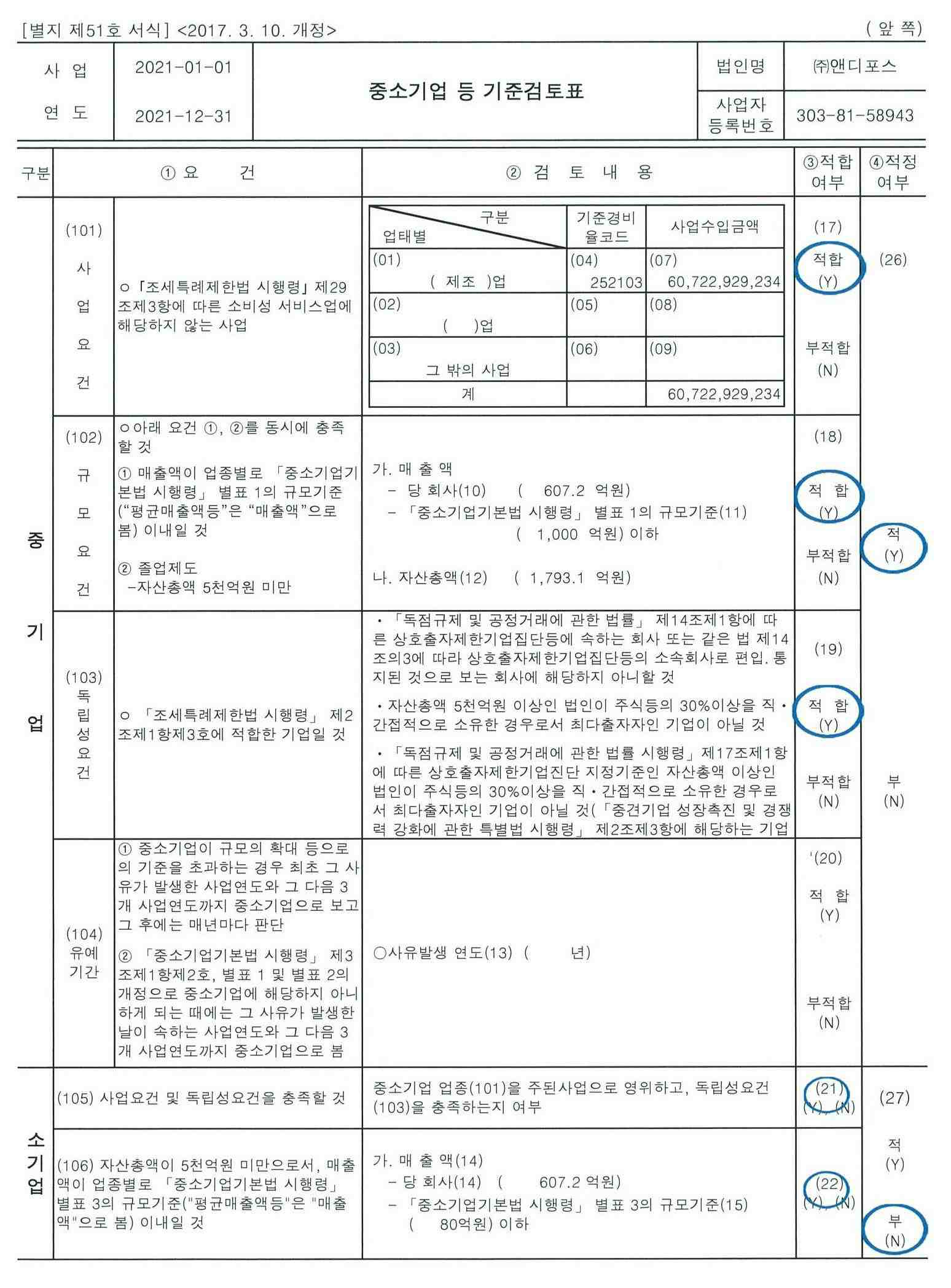 이미지: 중소기업기준검토표