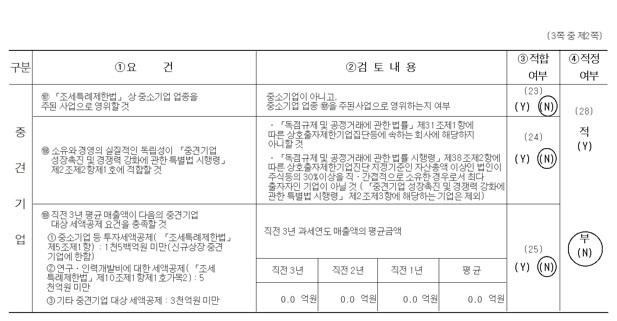 이미지: 중소기업기준검토표2