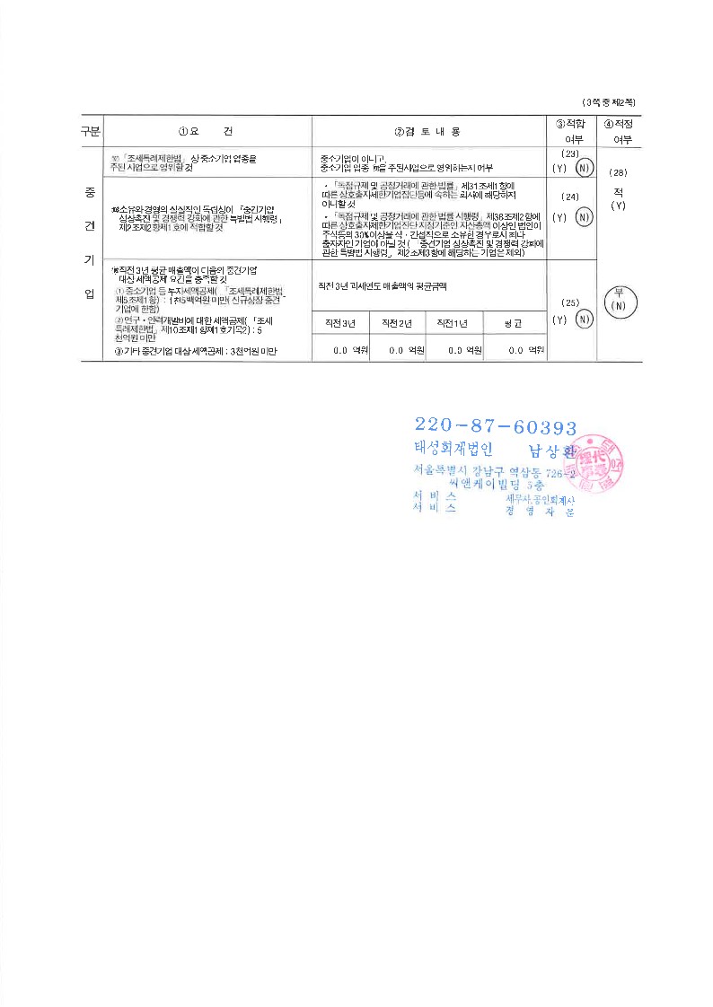 이미지: 모비스 2022 중소기업기준검토표_날인_2