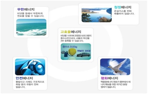 이미지: 핵융합에너지의 특징