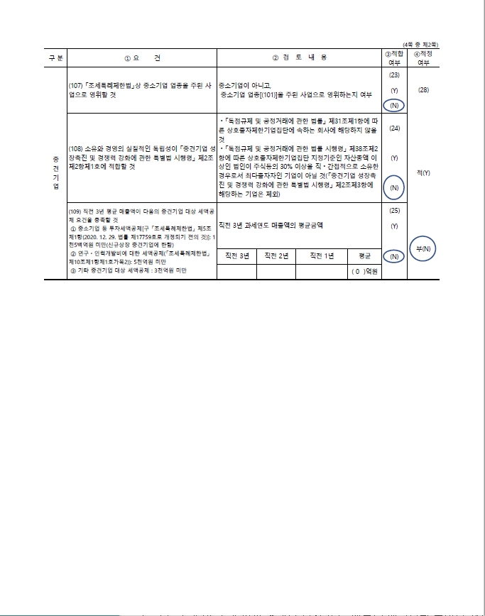 이미지: 중소기업 등 기준검토표 2