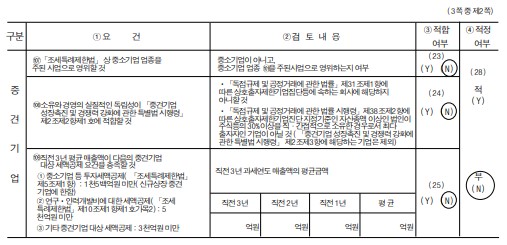 이미지: 중소기업기준검토표2