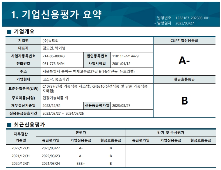 이미지: 신용평가_보고서2