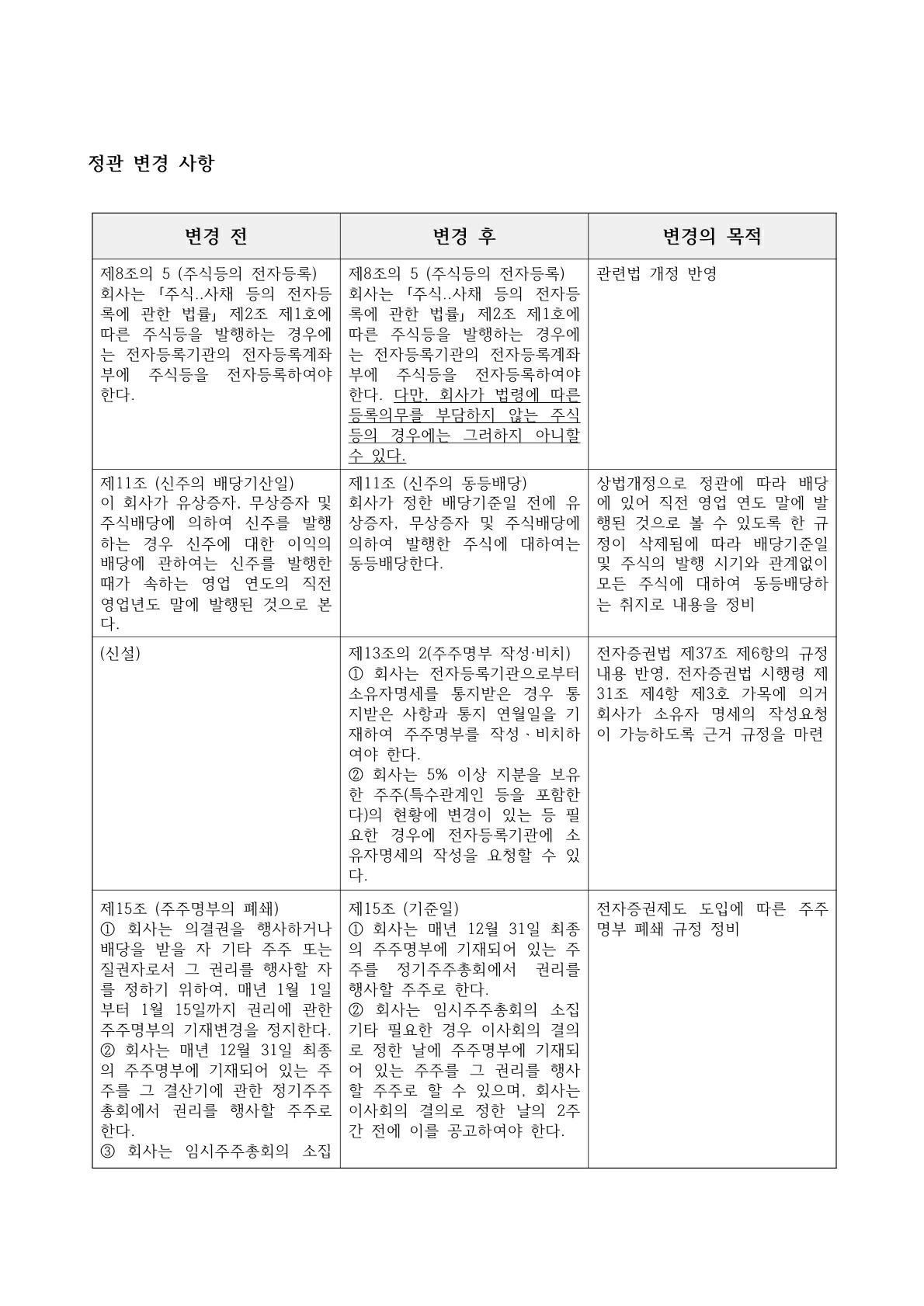이미지: 정관_변경사항_20230308_1