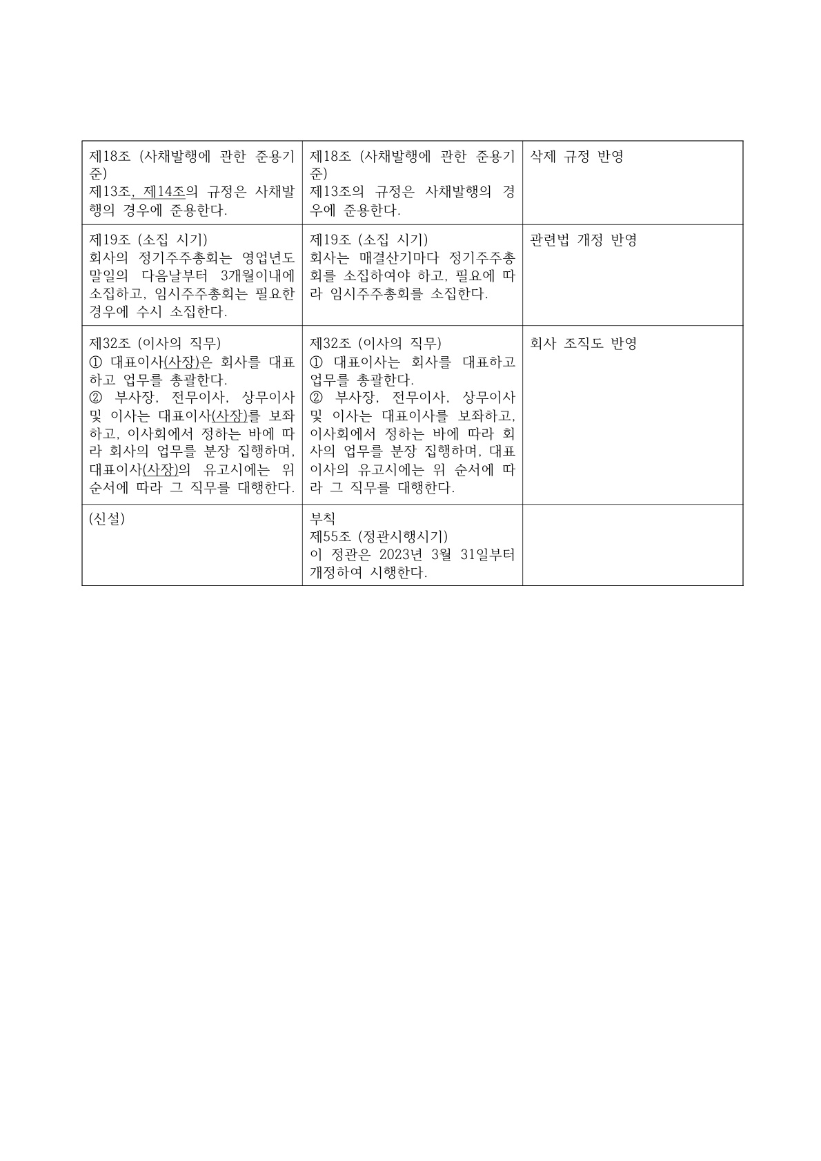 이미지: 정관_변경사항_20230308_3