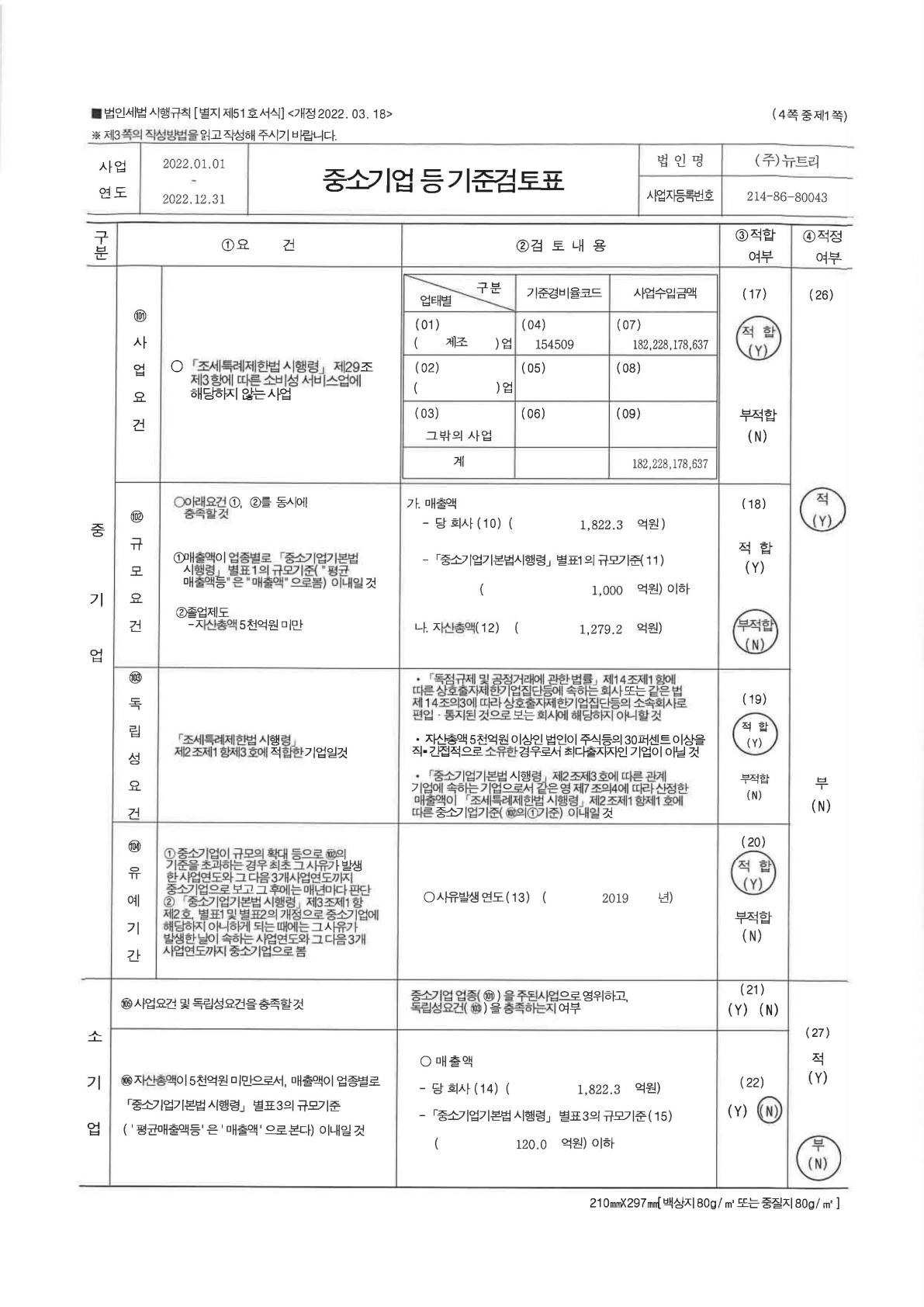 이미지: 2022 중기 검토표 1_1