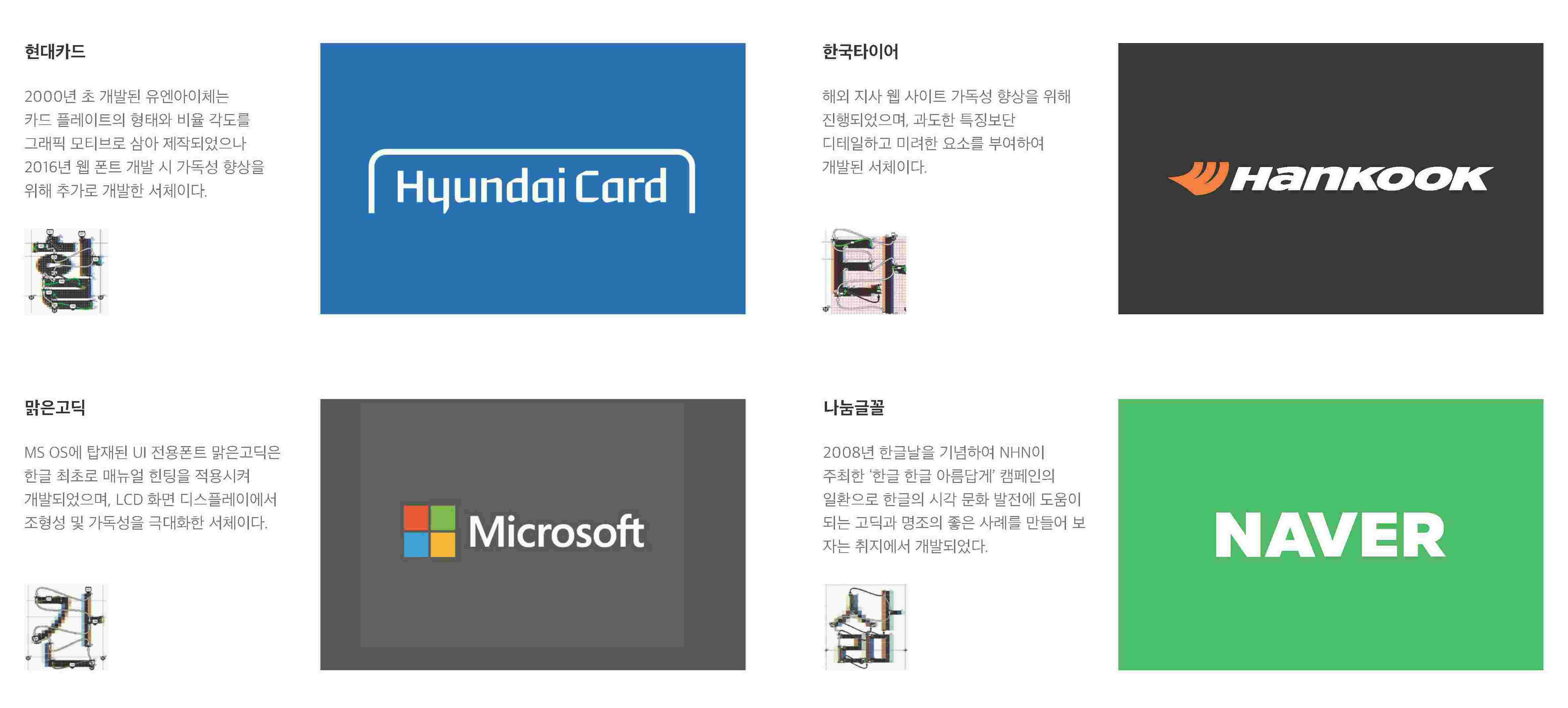 이미지: [기업전용폰트 개발 사례 - 힌팅 프로젝트]
