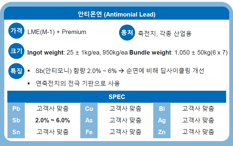이미지: 합금연(안티몬연) 설명