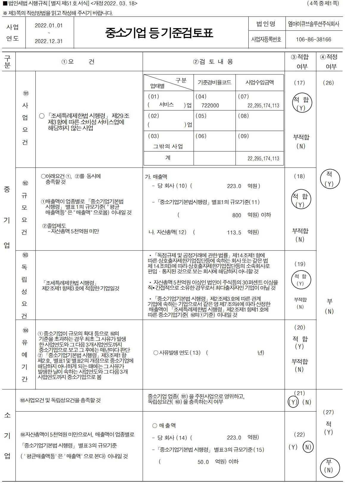 이미지: 중소기업검토표