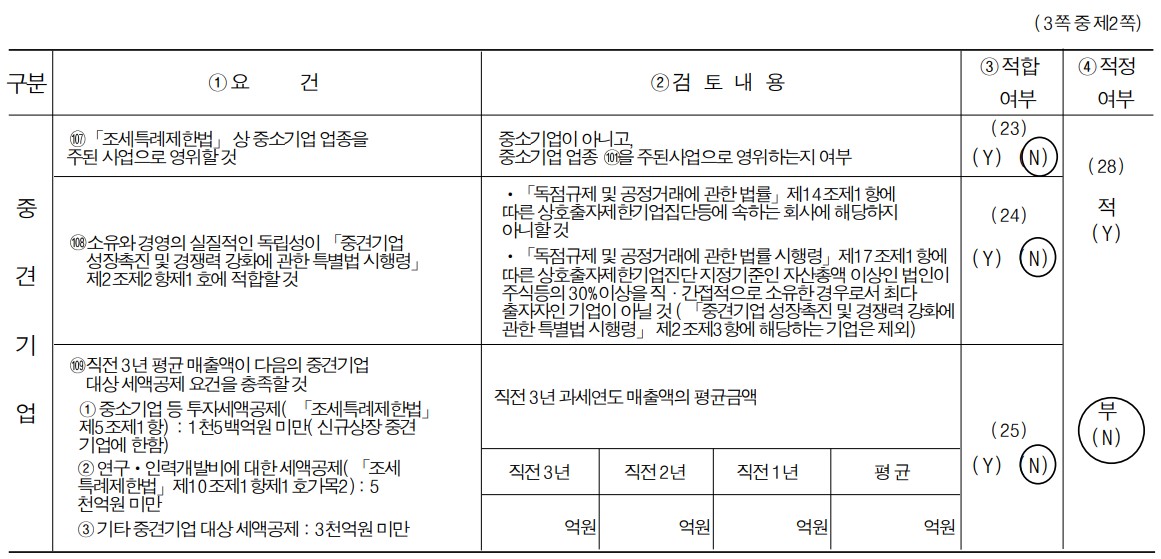 이미지: 중소기업검토표1