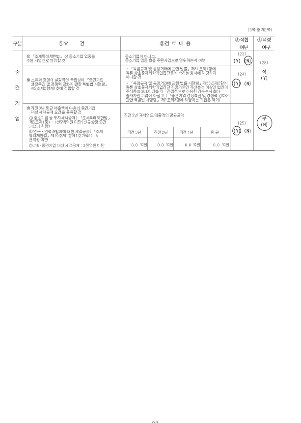 이미지: - 중소기업기준검토표(2) -