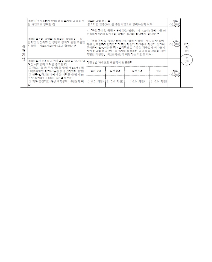 이미지: 중소기업기준검토표(2022)_(2)