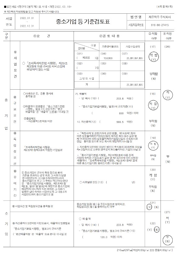 이미지: 중소기업 등 기준검토표_1