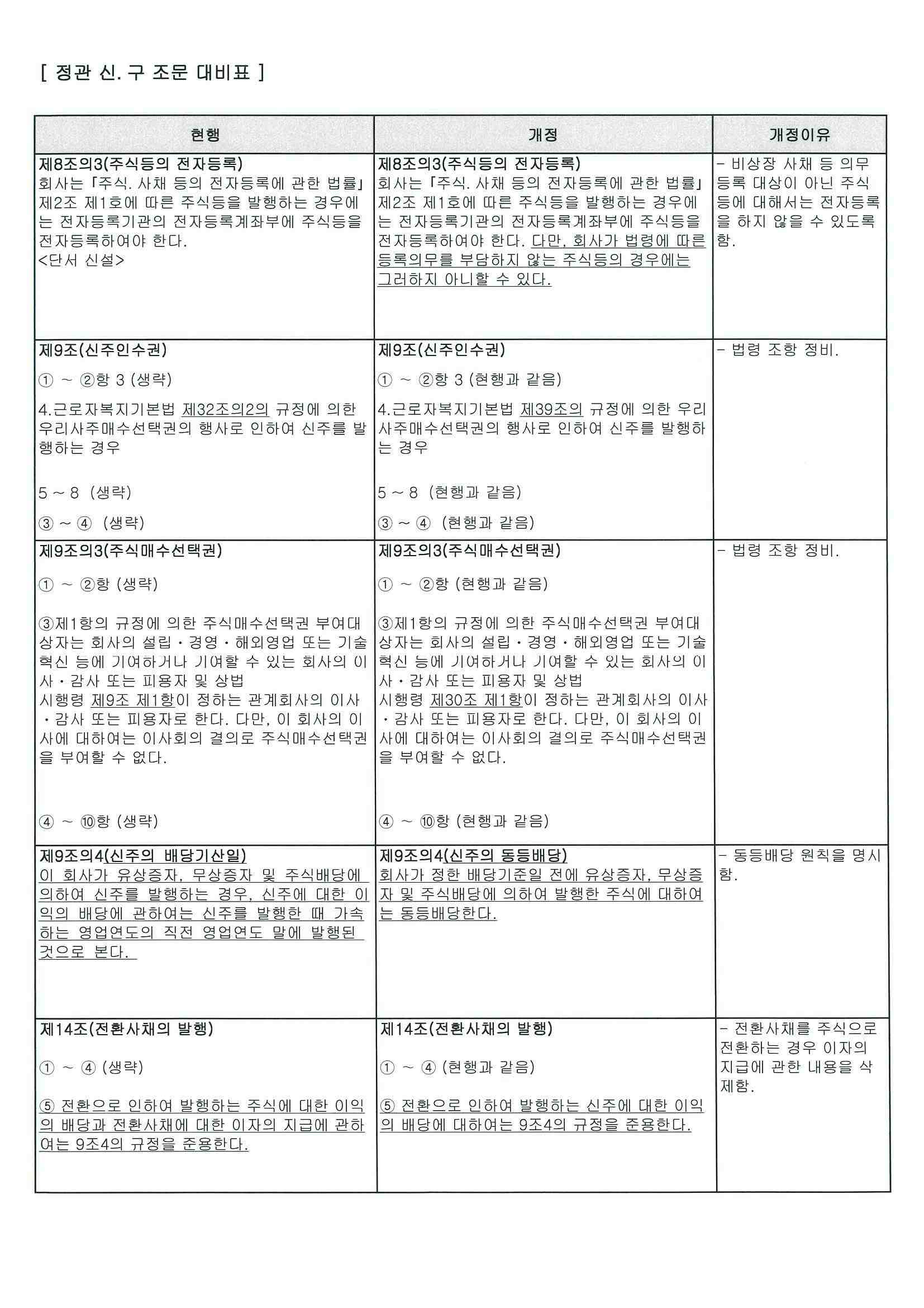 이미지: 38기 정관 신.구 조문 대비표-1