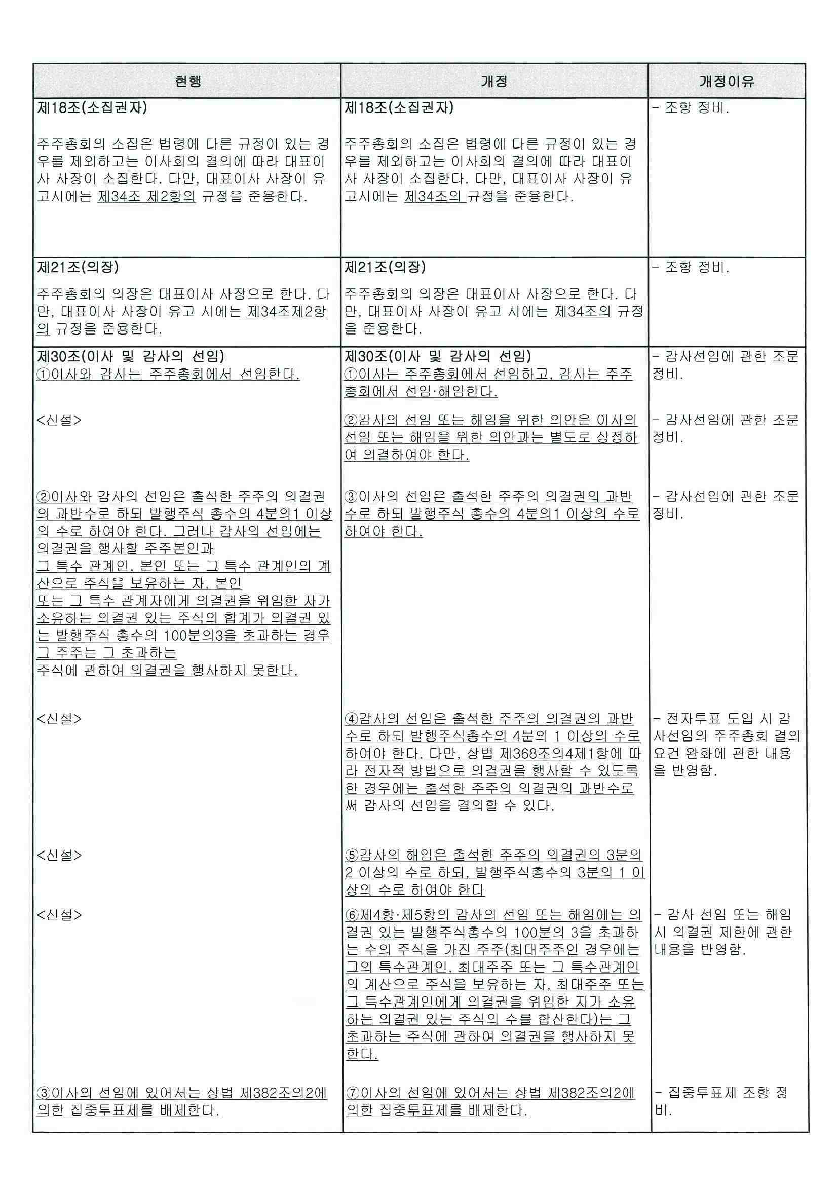 이미지: 38기 정관 신.구 조문 대비표-2