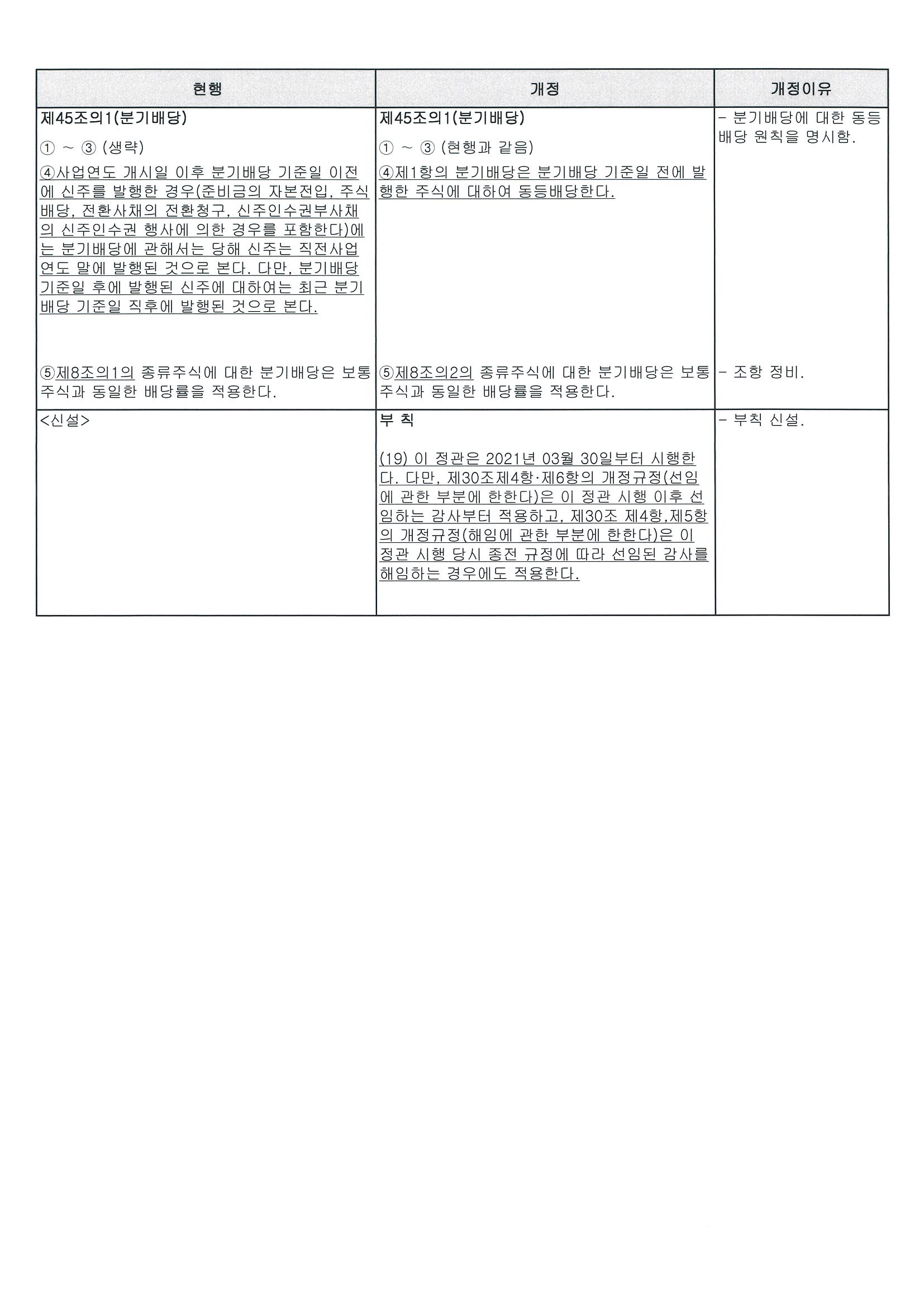 이미지: 38기 정관 신.구 조문 대비표-3