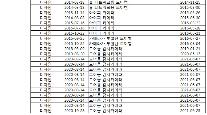 이미지: 올리브앤도브