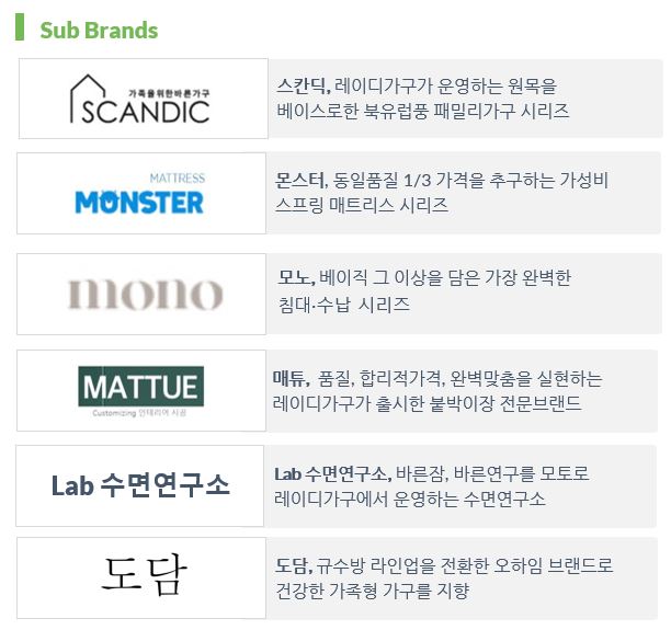 이미지: 서브브랜드