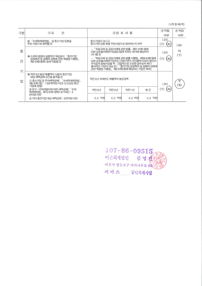이미지: 중소기업등기준검토표_2022_오하임_2