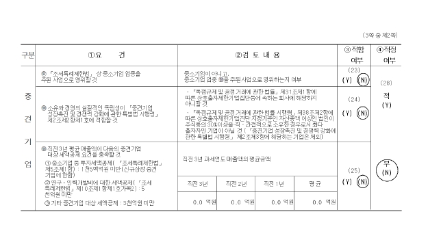 이미지: 중소기업기준검토표_2