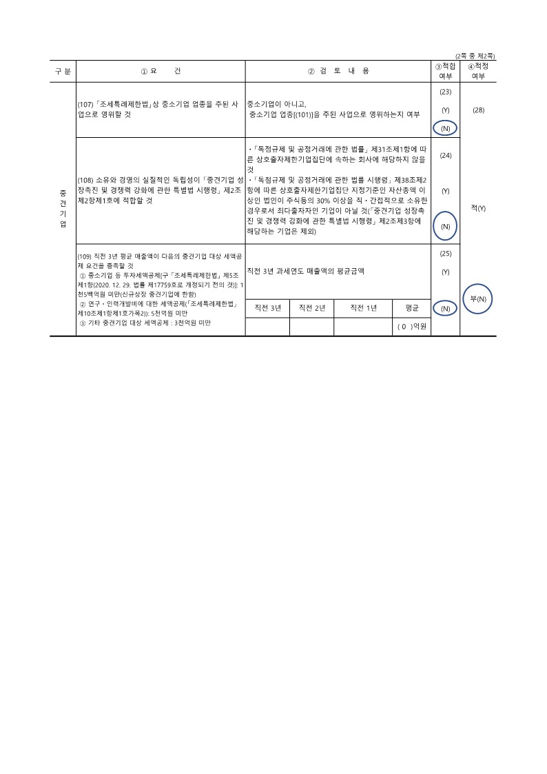 이미지: 중소기업기준검토표_2