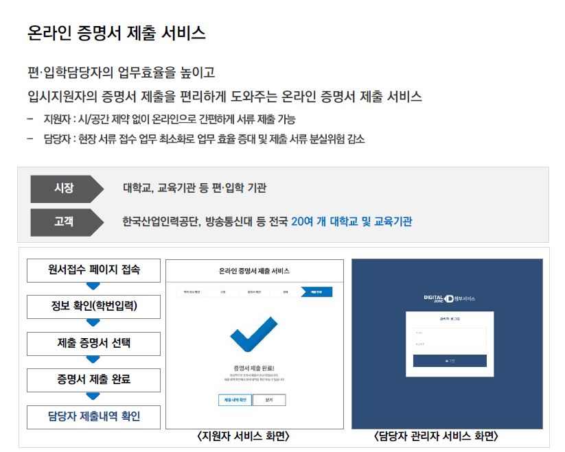 이미지: '웹민원센터'