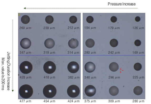 이미지: 공압 크기에 따른 잉크 토출 이미지