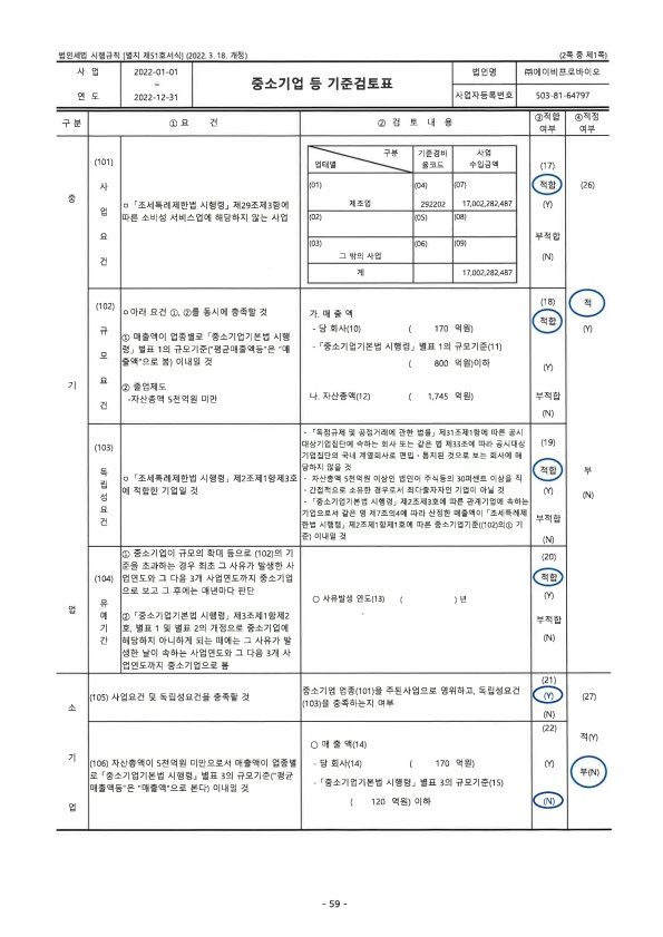 이미지: 2023.04.10 중소기업 등 기준검토표 (중소기업의경우)_1