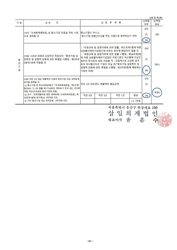 이미지: 2023.04.10 중소기업 등 기준검토표 (중소기업의경우)_2