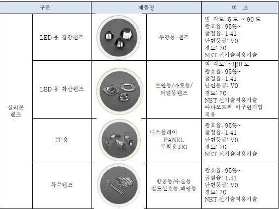이미지: .