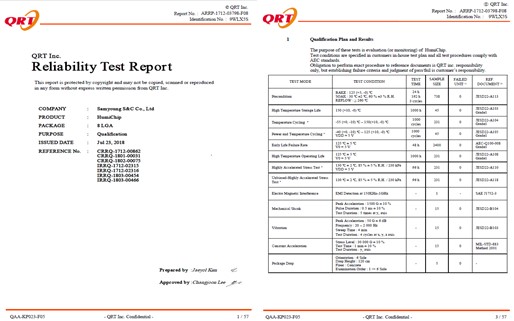 이미지: < AEC-Q100 Grade 1 (-40~125℃) test report >