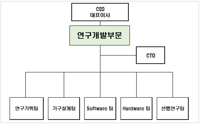 이미지: .