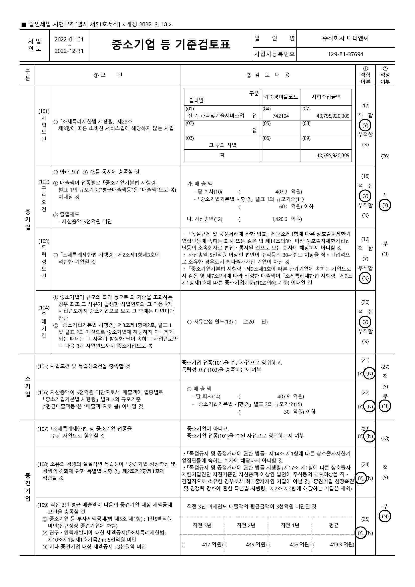 이미지: 중소기업 기준검토표