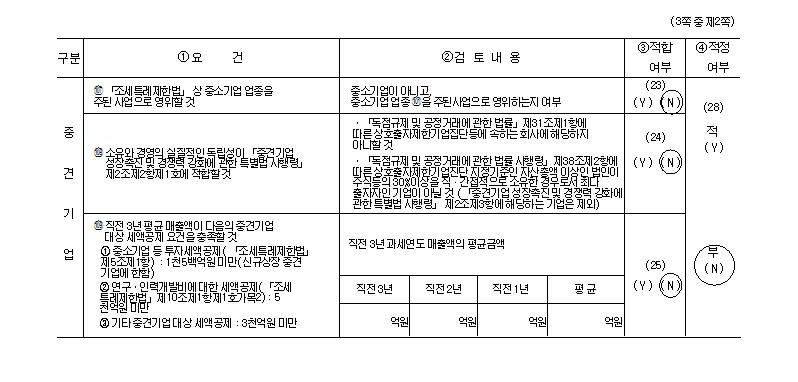 이미지: 중소기업기준검토표23년도2