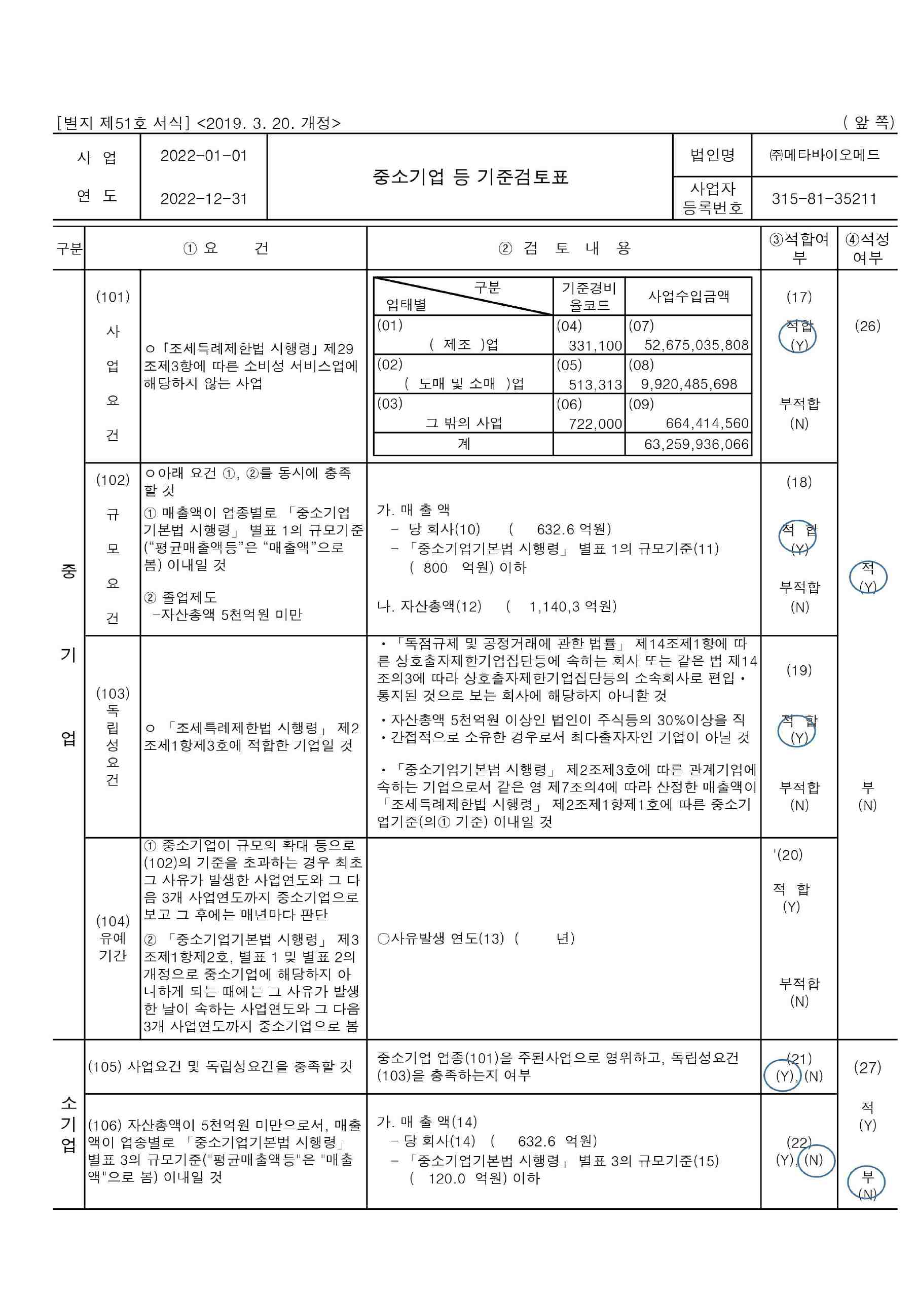 이미지: 중소기업기준검토표(1)
