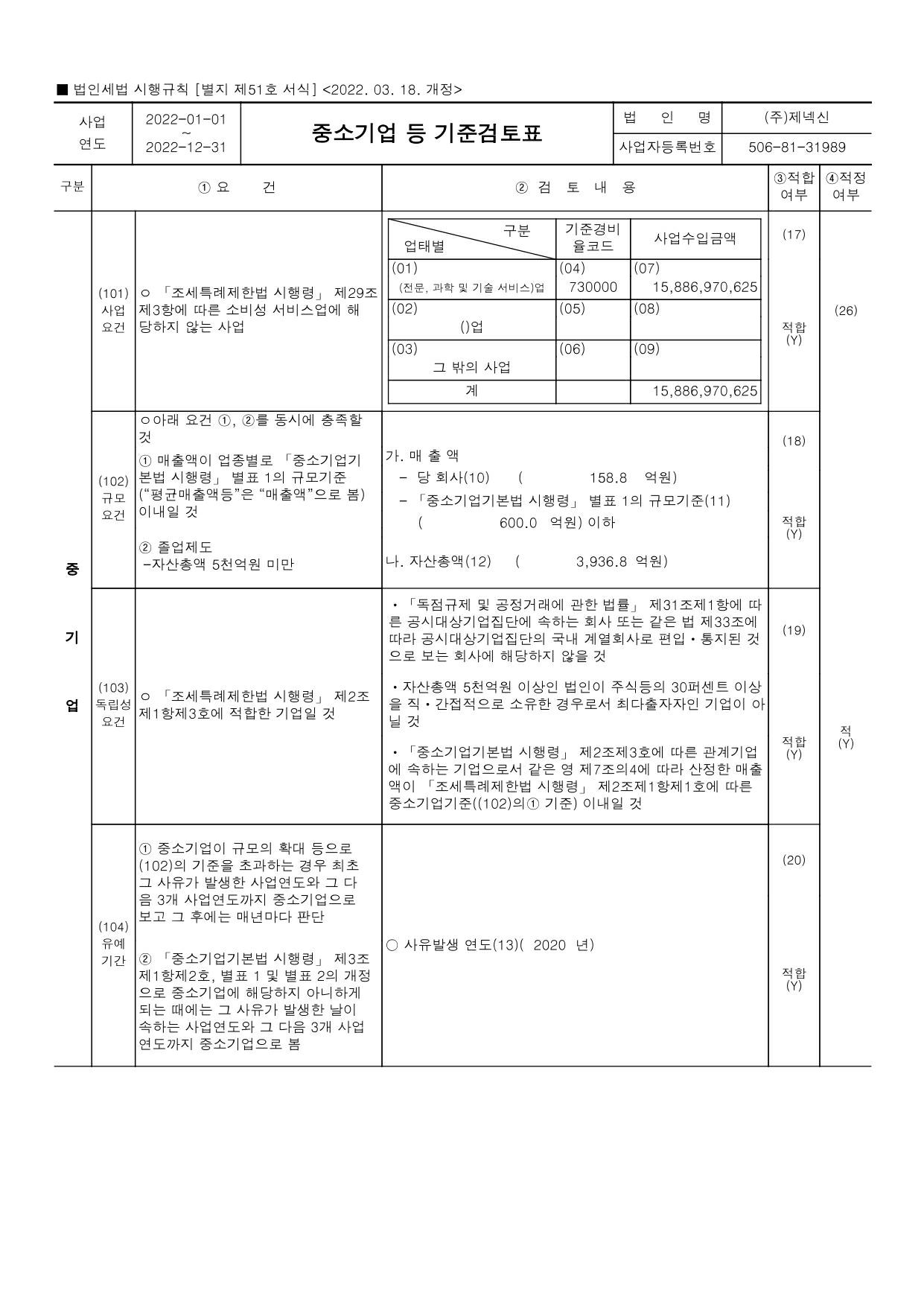이미지: 중소기업기준검토표_2