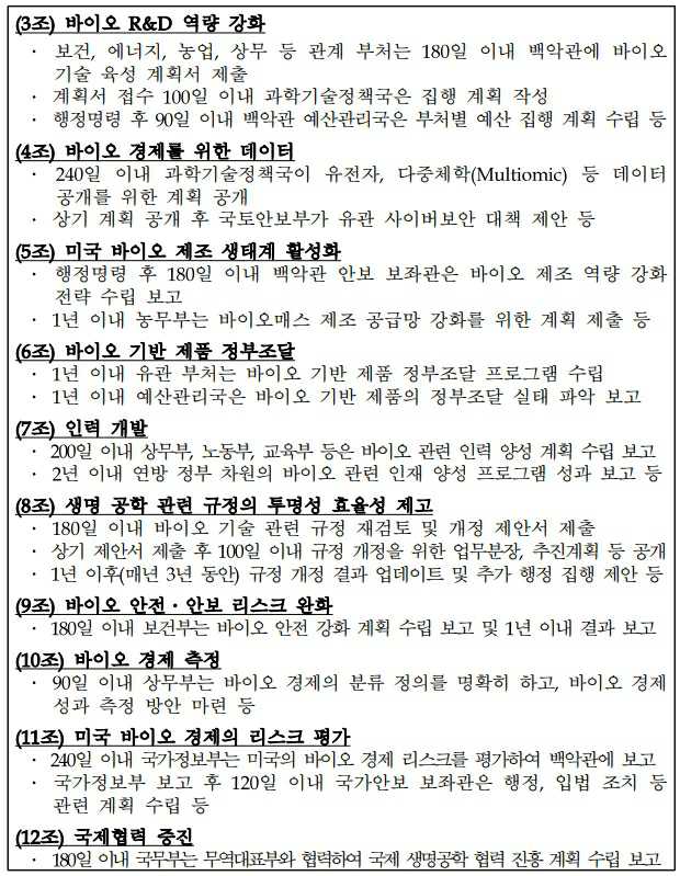 이미지: 국가 바이오기술 및 바이오제조 행정명령 주요 내용
