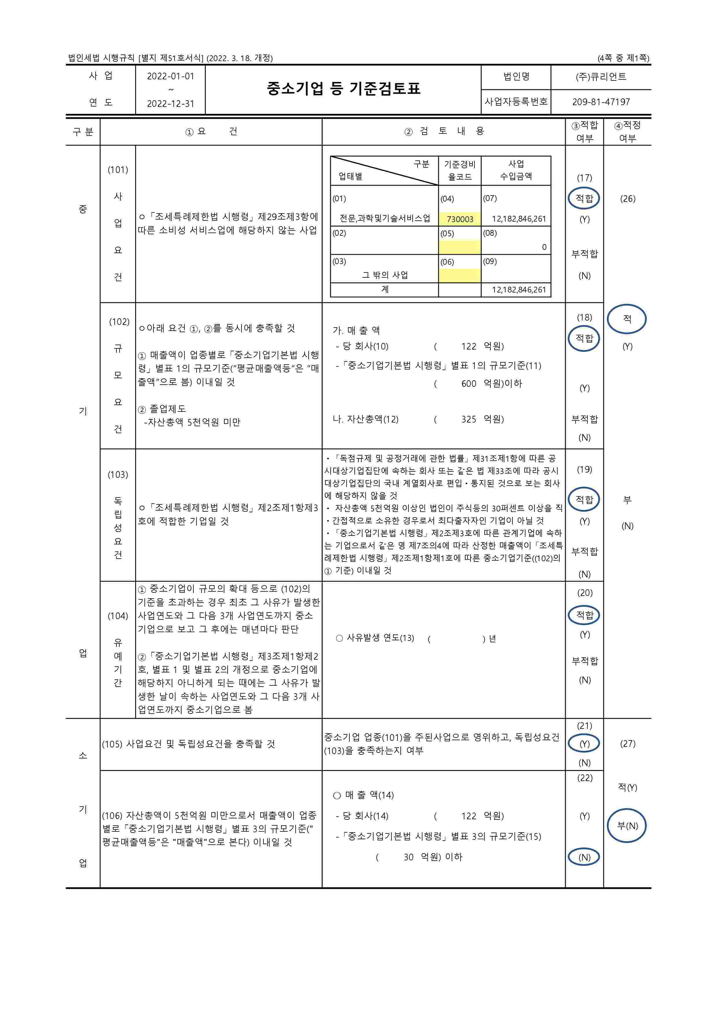 이미지: 중소기업등 기준 검토표 1