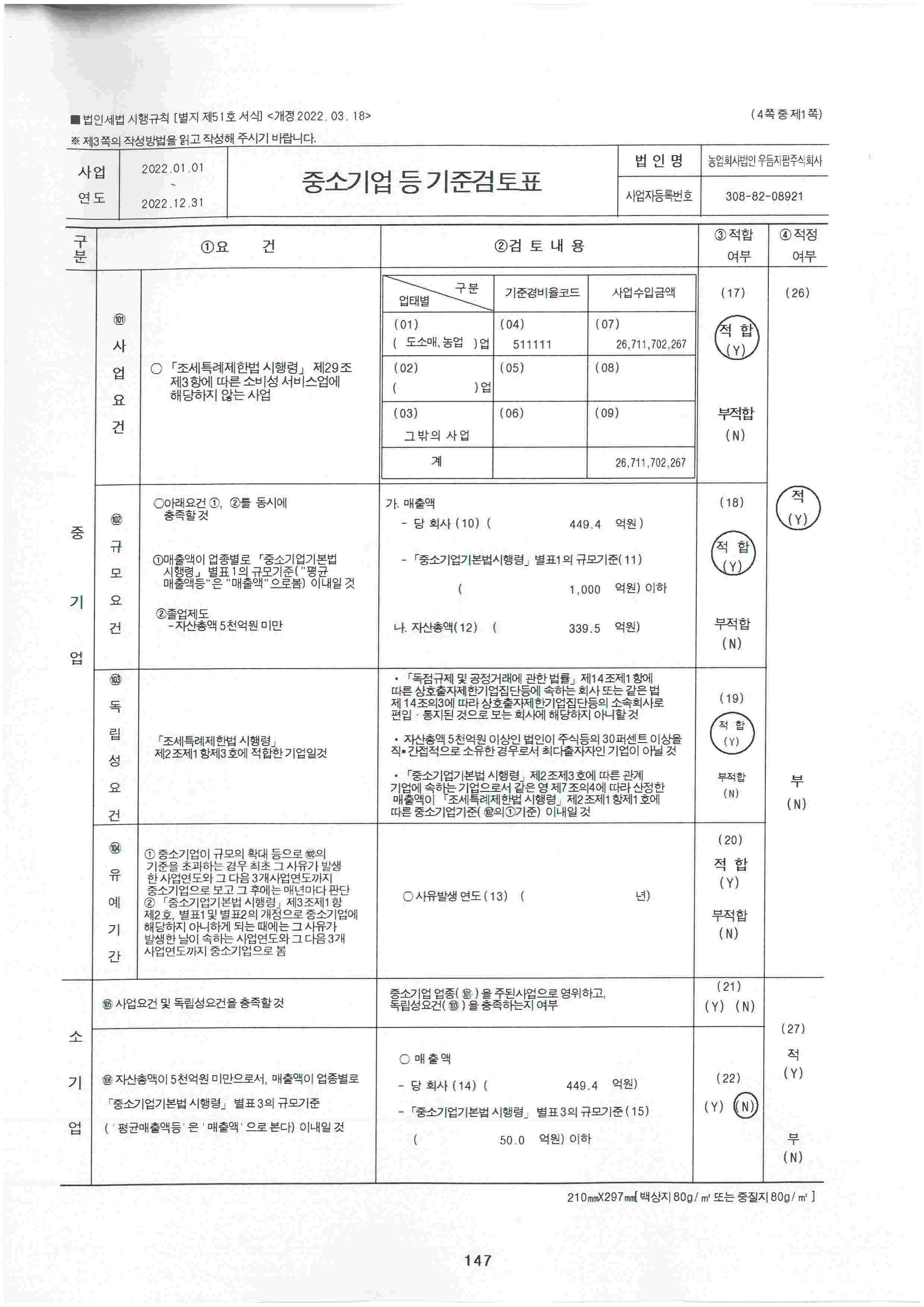 이미지: 중소기업기준검토표