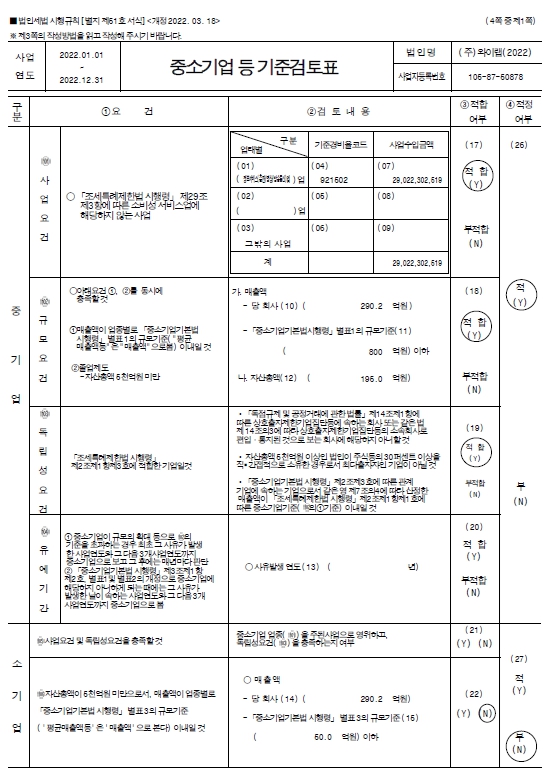 이미지: [중소기업기준 검토표]