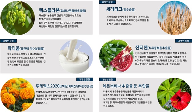 이미지: 주요 개별인정형 원료